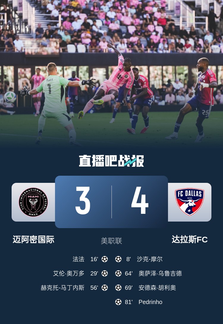 记者:迈阿密派出“C队”仍打进3球,你不会指望这样的阵容获胜